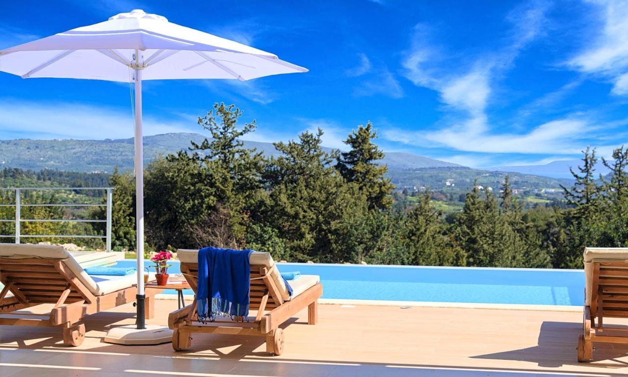 Orientem Heated Pool Villa